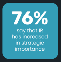 strategic importance of IR-stat