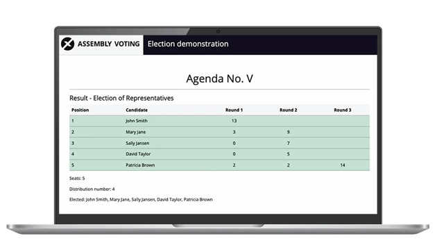lumi-global-electa-platform-screen-results