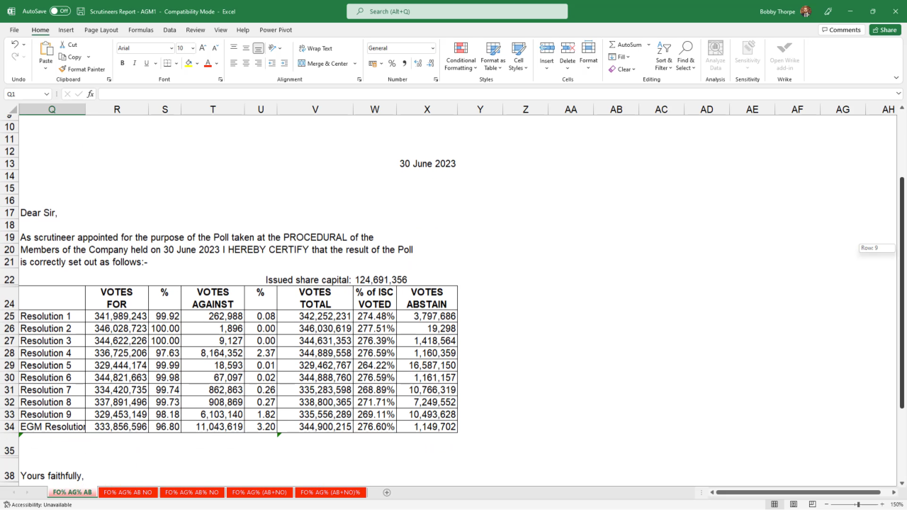 Scrutineers Letters