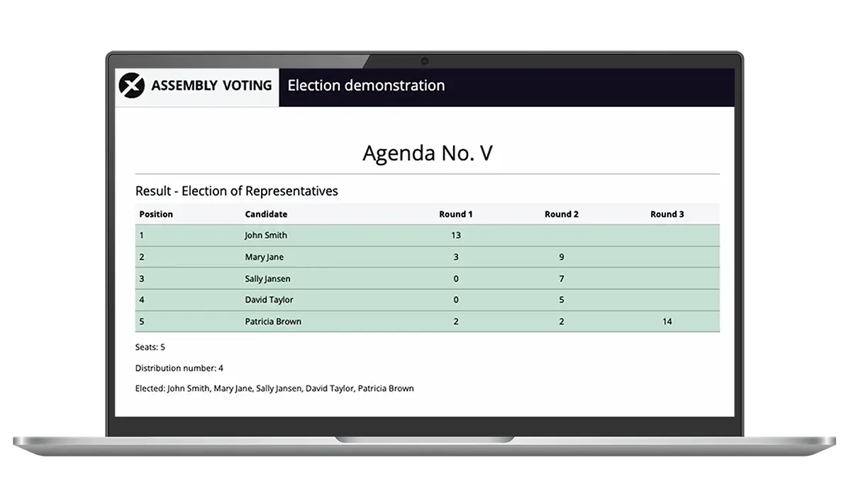 lumi-global-electa-platform-screen-results
