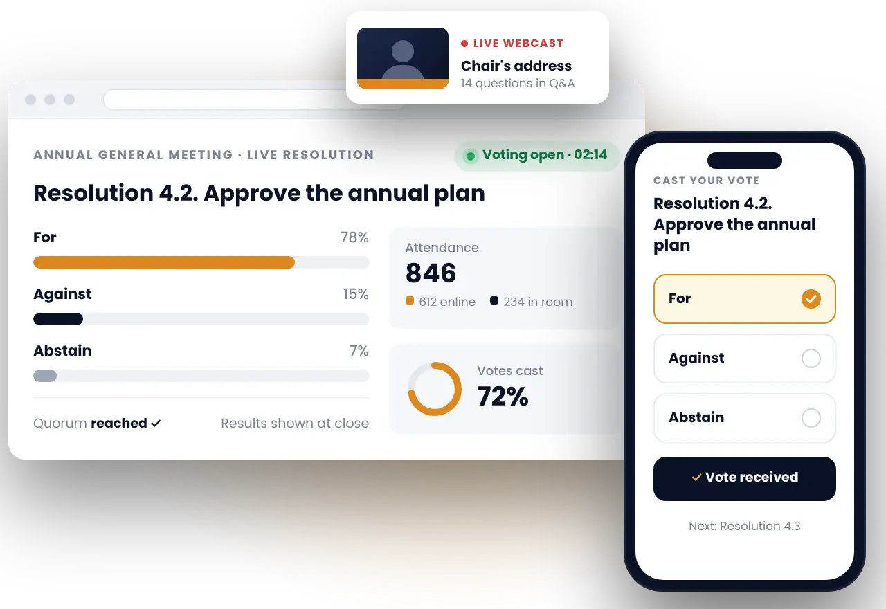 Lumi Platform online voting tool card