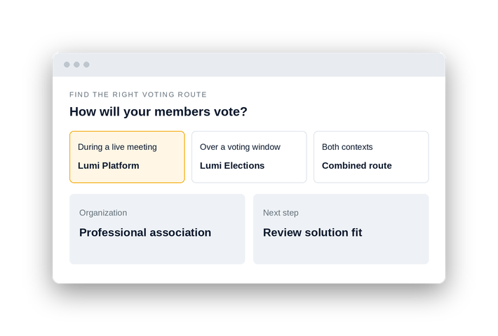 Lumi voting route finder for member organizations